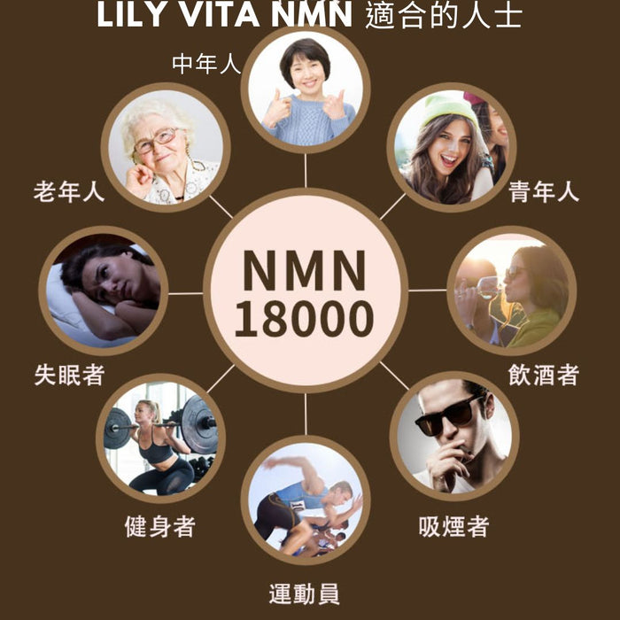 Lily Vita - NMN 18000 逆齡奇蹟膠囊 (60粒)【香港製造】